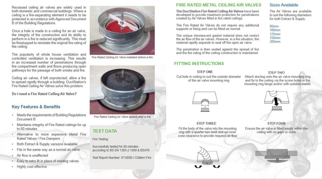 Fire Rated Air Metal Valve