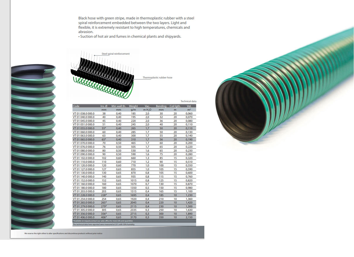 TPRA Fume Extraction Hose