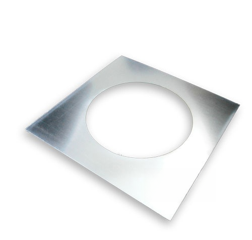 Wall Plates